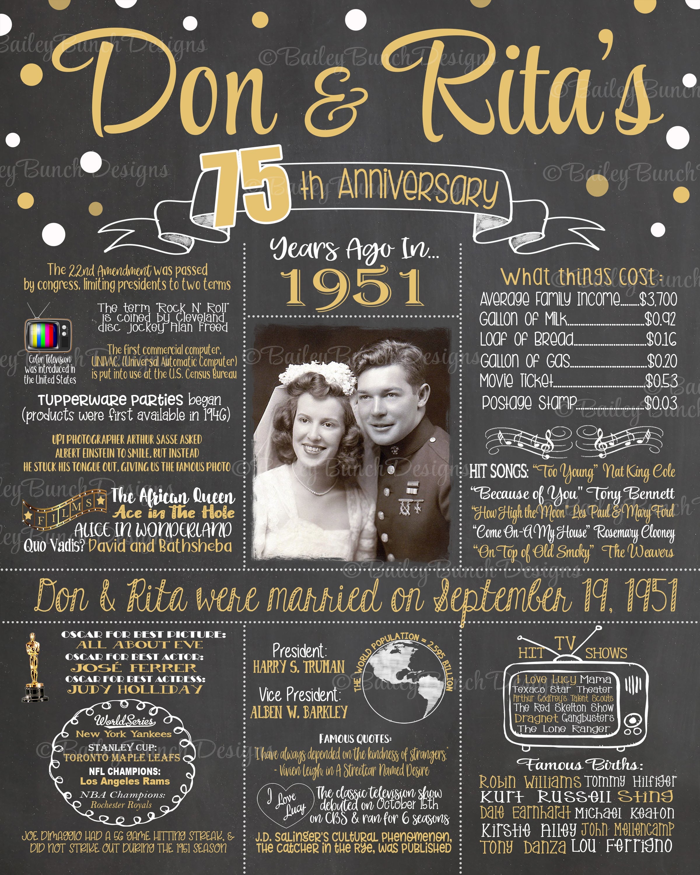 Anniversary Chalkboard Sign Diamond Wedding Celebration Personalized Keepsake Gift Marriage Milestone Commemoration Seventy Fifth Anniversary Memory Photo Display Custom Names Date Marriage History Nostalgic Party Decoration Special