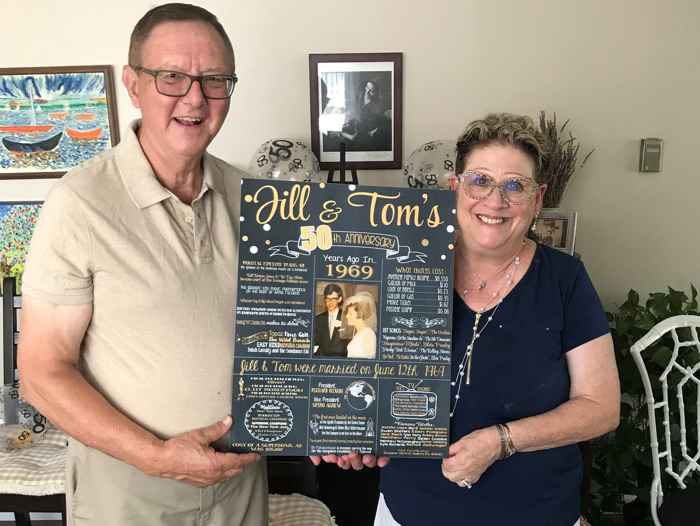 Celebrate Love's Journey with a Personalized 50th Wedding Anniversary Chalkboard