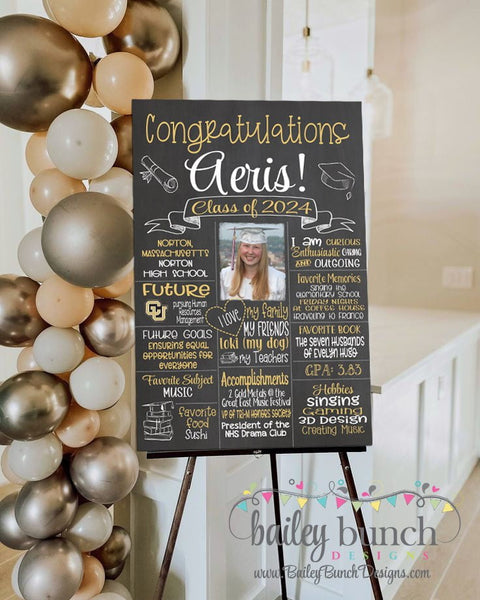 Graduation Sign Editable Canva Template, Grad PHOTO Chalkboard, Class ...
