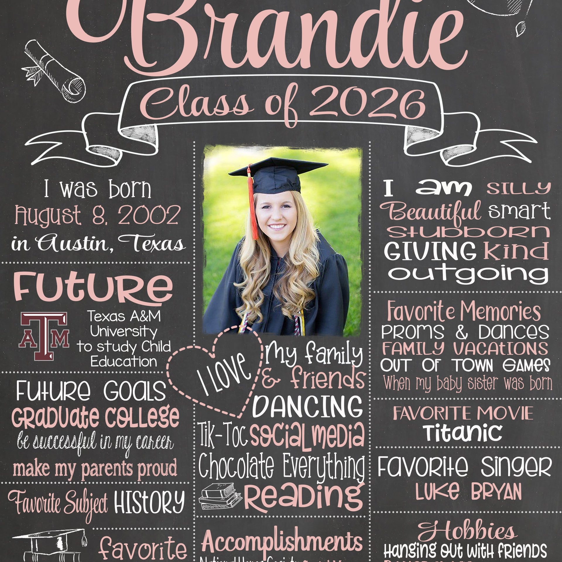 Personalized Graduation Gifts | Bailey Bunch Designs