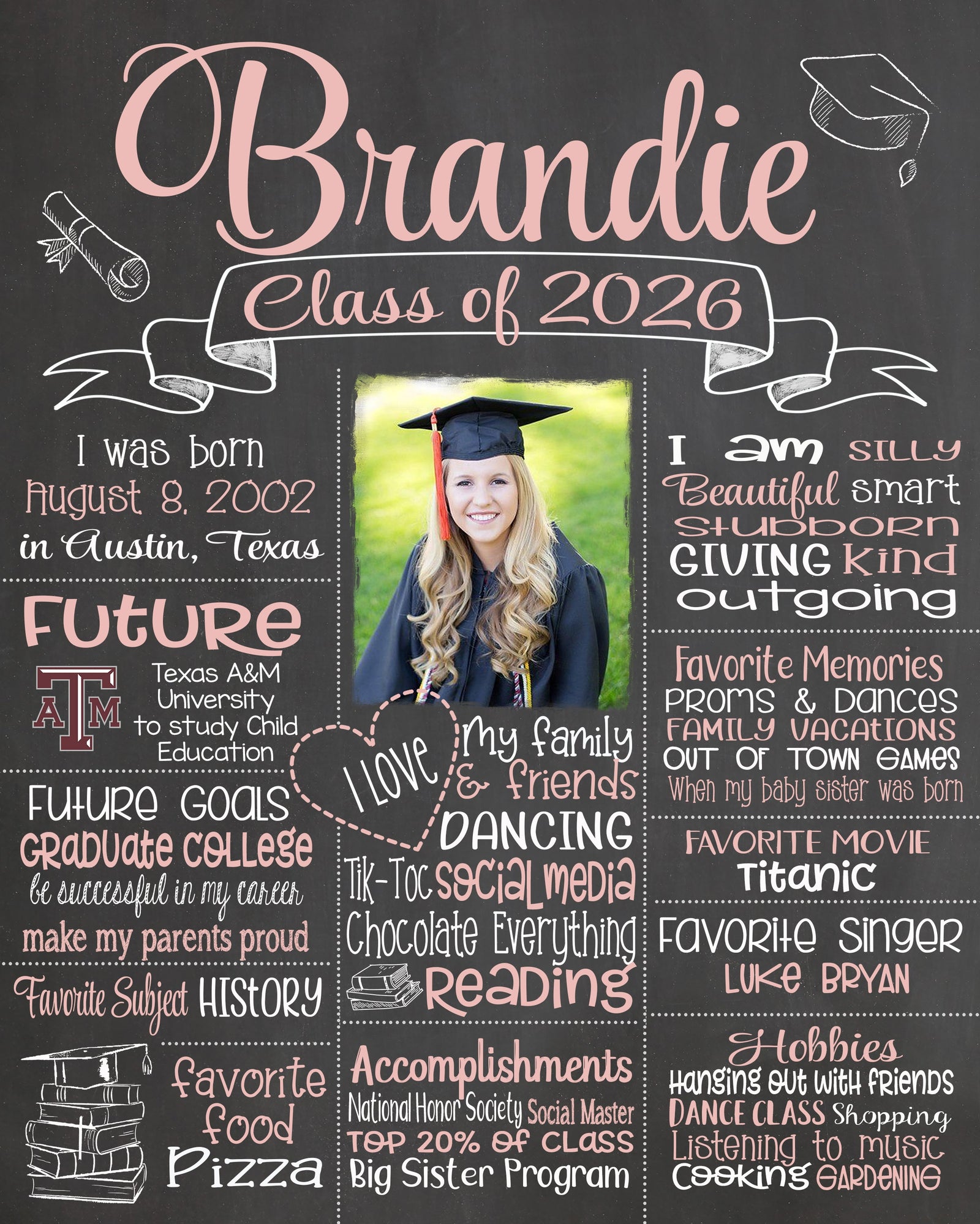 Graduation Sign, Grad PHOTO Chalkboard, Class of 2026 Board GRAD0520 ...