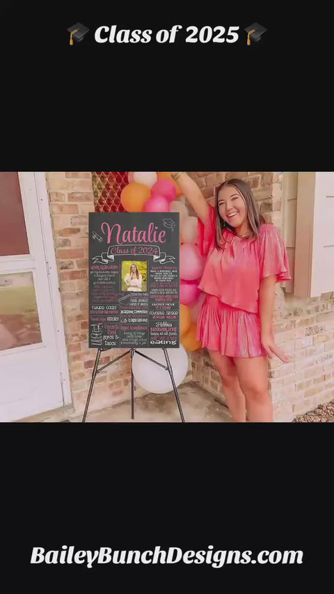Graduation Sign Editable Canva Template, Grad PHOTO Chalkboard, Class ...