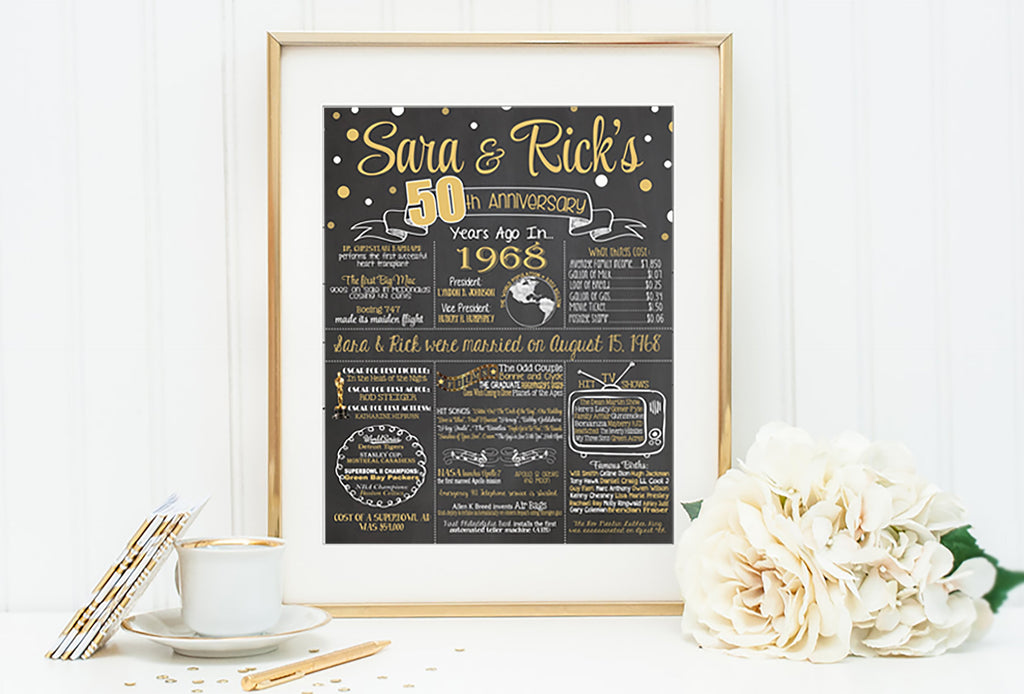 70th Wedding Anniversary Chalkboard Poster Sign Board - 1953 - ANNIV70CHALK0520