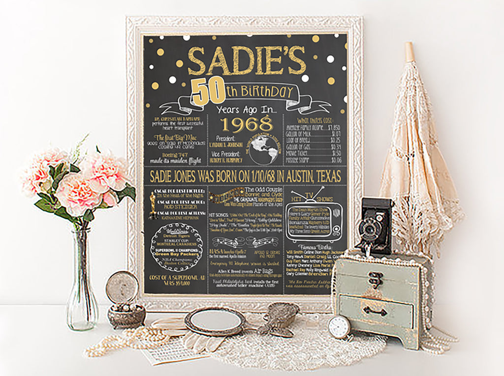 Any Age Custom Adult PHOTO Birthday Chalkboard, Back in Chalkboard YRSPHOTO0520