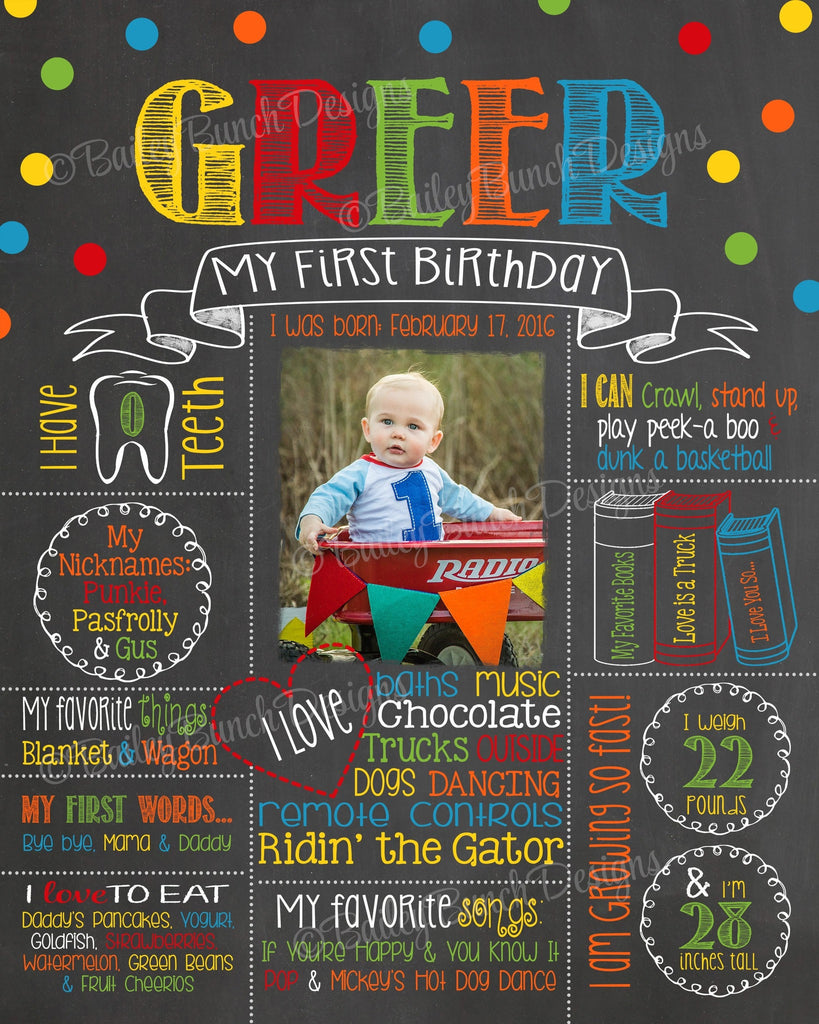 Photo Birthday Chalkboard, PHOTOCHALK0520