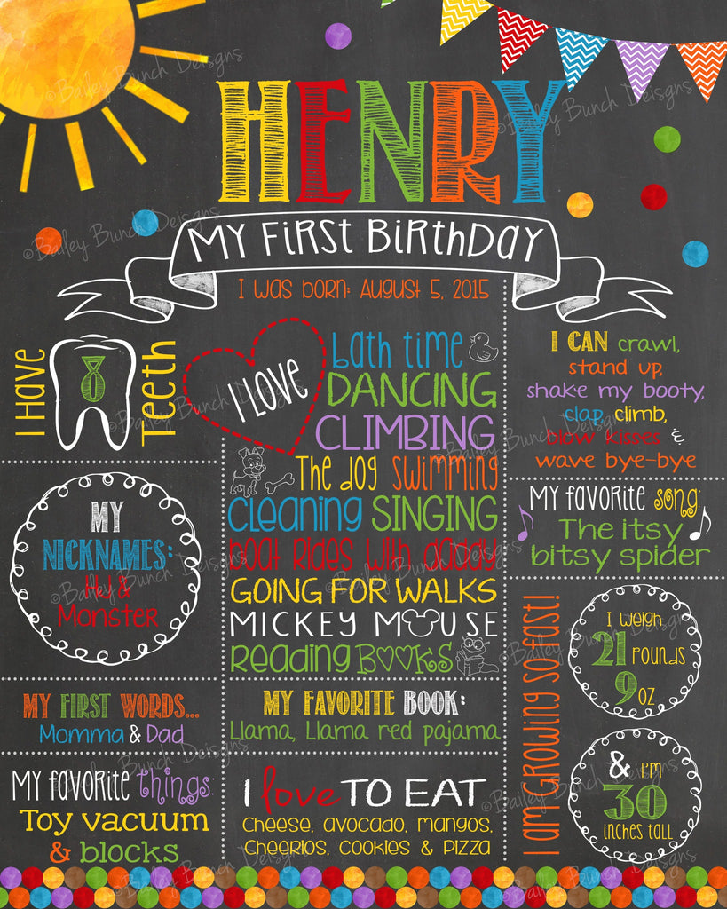 Caterpillar Inspired Birthday Chalkboard, CATERPILLARCHALK0520