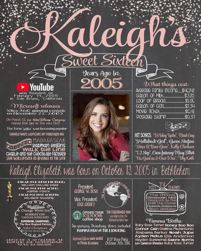 16th Birthday Chalkboard Poster Sign Board - 2007 Sweet Sixteen Stars 16YR20060520