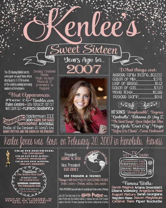 16th Birthday Chalkboard Poster Sign Board - 2007 Sweet Sixteen Stars 16YR20060520