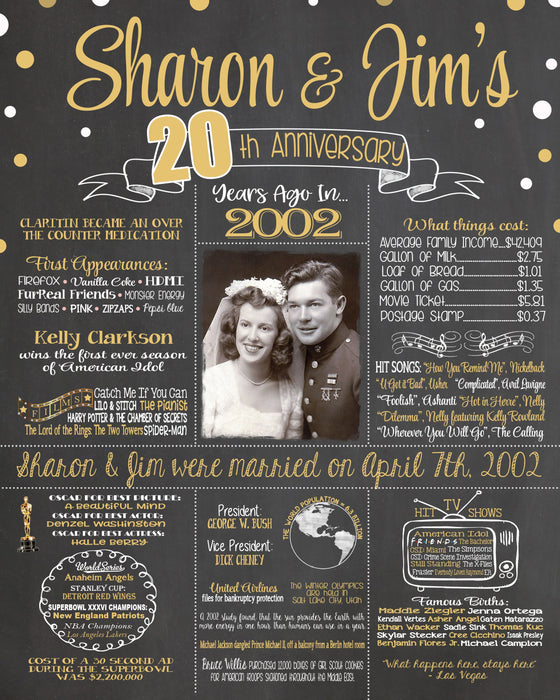 2022 Design - Anniversary Sign, 20th Wedding Anniversary Photo Chalkboard, Back in 2002 Board ANN2001999YR0520