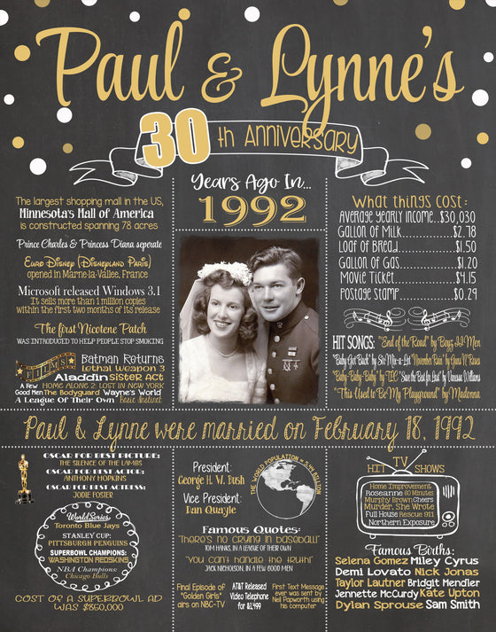 2022 Design - Anniversary Sign, 30th WEDDING ANNIVERSARY PHOTO Chalkboard,1992 Anniversary Board ANNIV30CHALK0520