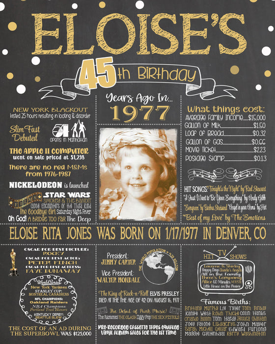 2022 Design - Birthday Sign, 45th Birthday Chalkboard, Back in 1977 Board 45YR19760520