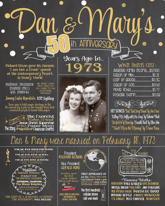 50th Wedding Anniversary Gift, Chalkboard Poster Sign Board - 1973 - ANNIV50CHALK0520