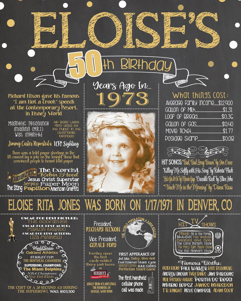 50th Birthday Chalkboard Poster Sign Board - 1973 - 50PIC19710520