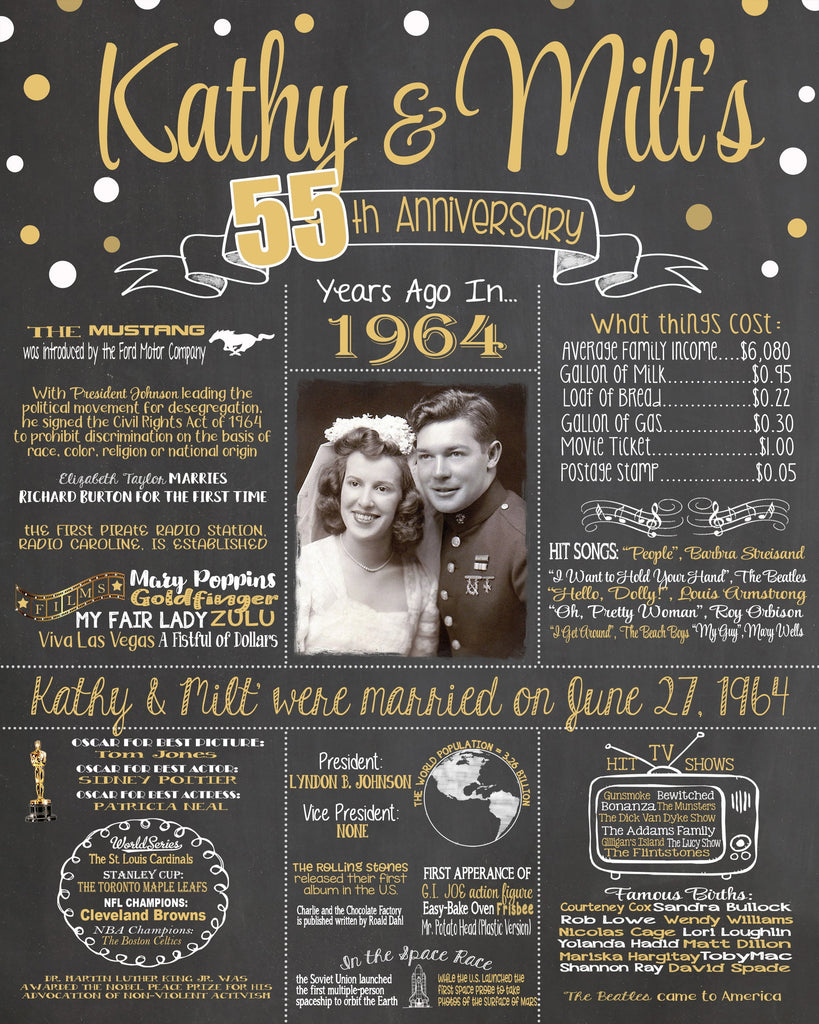 New Design - Anniversary Sign, 55th WEDDING ANNIVERSARY Photo Chalkboard,1964 Anniversary Board ANNIV55CHALK0520