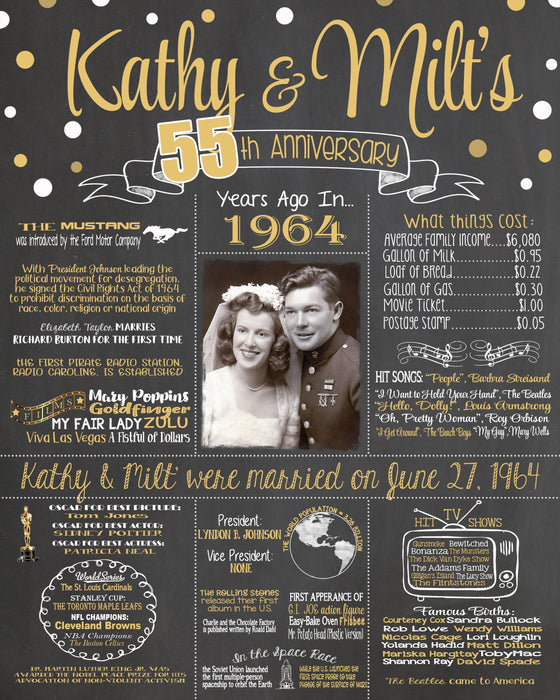 New Design - Anniversary Sign, 55th WEDDING ANNIVERSARY Photo Chalkboard,1964 Anniversary Board ANNIV55CHALK0520