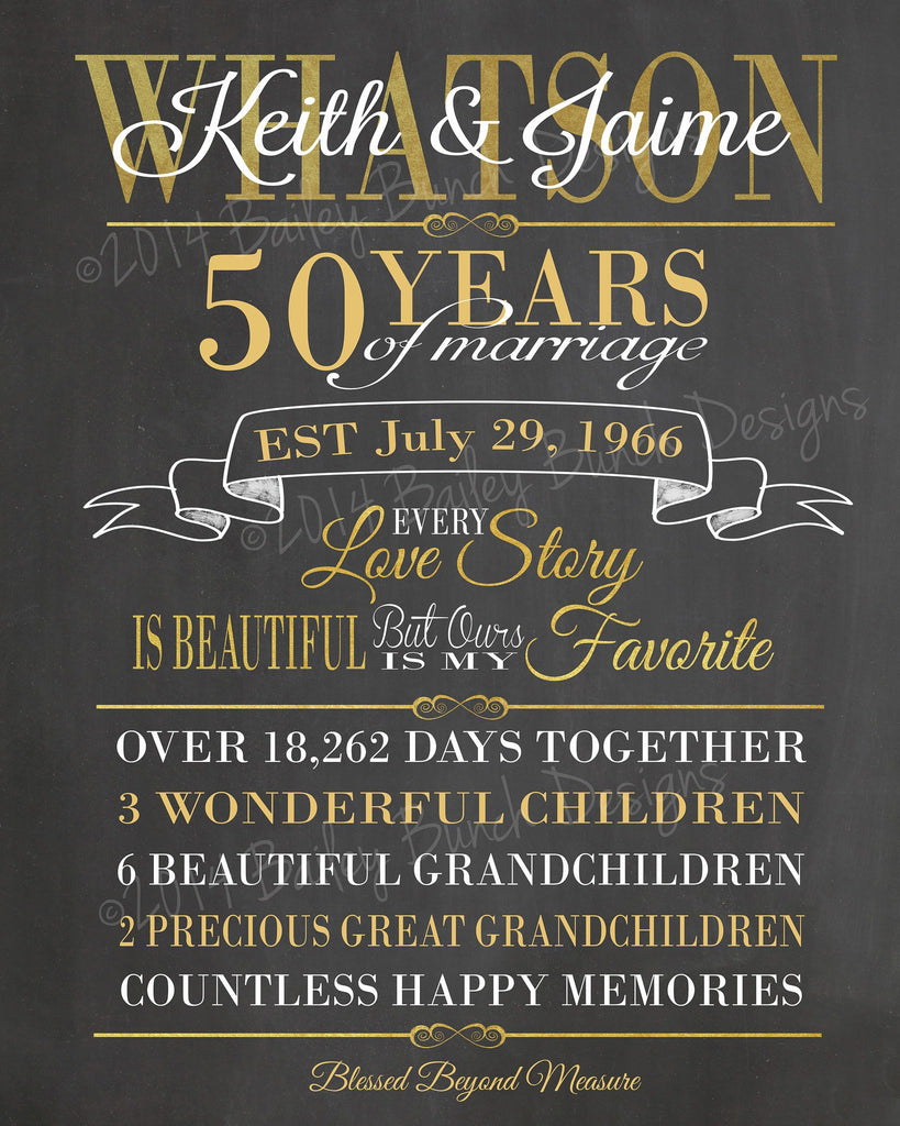 Anniversary Sign, Our love story, Wedding sign, Anniversary Chalkboard ANNIVCHALK0520