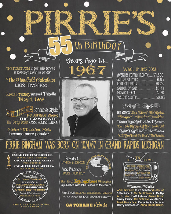 2022 Design - Birthday Sign, 55th Birthday Photo Chalkboard, Back in 1967 Board 55PIC19540520