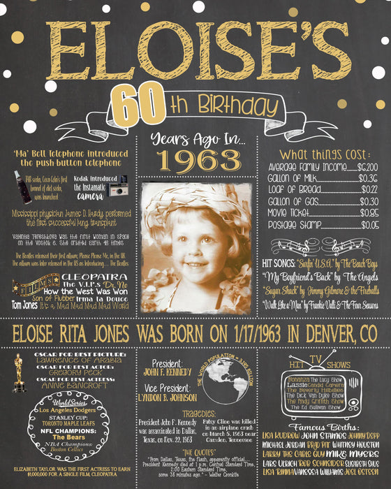 60TH BIRTHDAY CHALKBOARD POSTER SIGN BOARD - 1963 - 50PIC19630520
