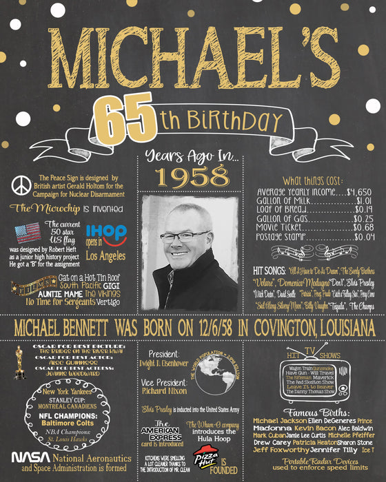 65th Birthday Chalkboard Poster Sign Board - 1958 - 65PIC19560520