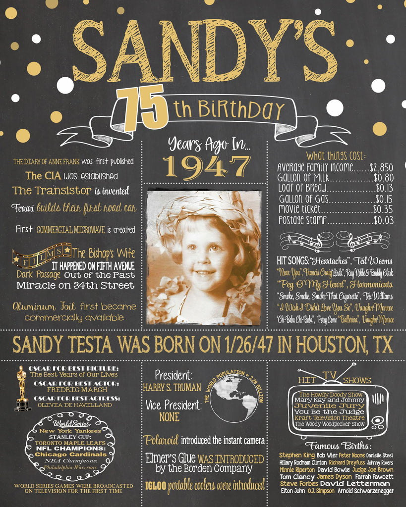 2022 Design - Birthday Sign, 75th Birthday Photo Chalkboard, Back in 1947 Board 75PIC19440520