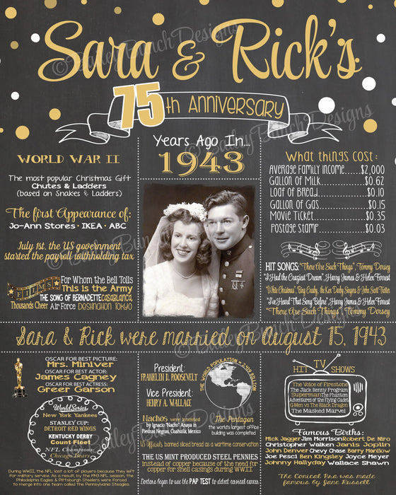New Design - 75th WEDDING ANNIVERSARY Photo Chalkboard, Back in 1943 Board ANNIV70CHALK0520