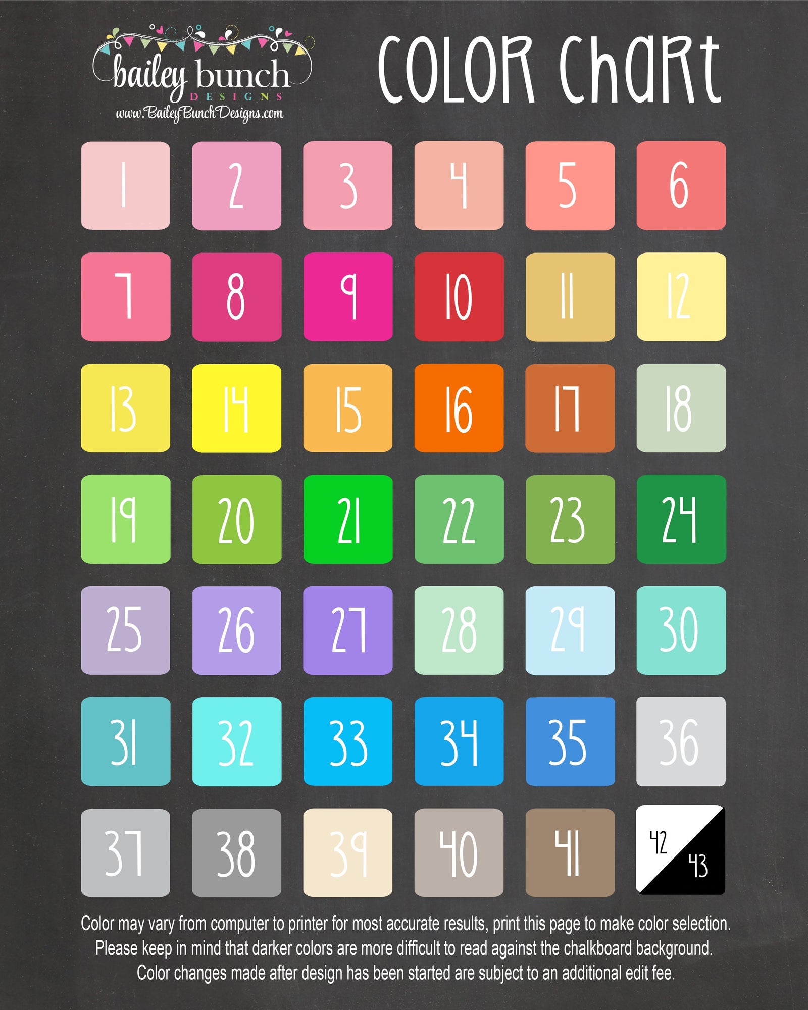 Milestone Birthday Chalkboard, Pink, Yellow, First Birthday Board, PIN ...