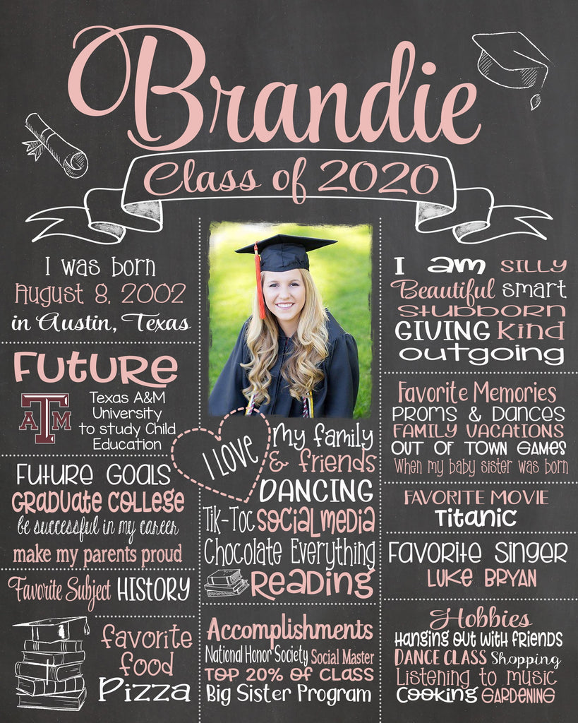 Graduation Sign, Grad PHOTO Chalkboard, Class of 2023 Board GRAD0520