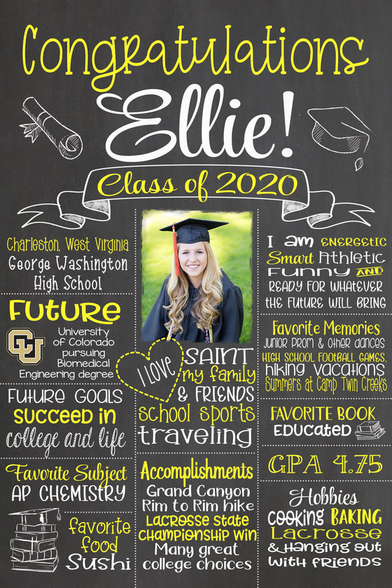 Congratulations Graduation Sign, Grad PHOTO Chalkboard, Class of 2023 Board GRAD0520