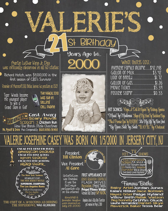 2021 Design - Birthday Sign, 21ST Birthday Photo Chalkboard, Back in 2000 Board 21PIC20000520