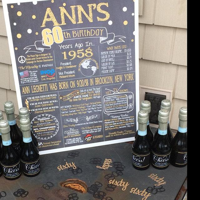 2022 Design - Birthday Sign, 45th Birthday Chalkboard, Back in 1977 Board 45YR19760520