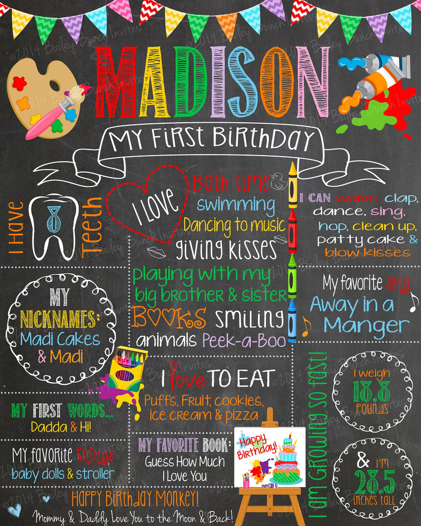 Art Birthday Chalkboard, Painting Party, Rainbow ARTCHALK0520