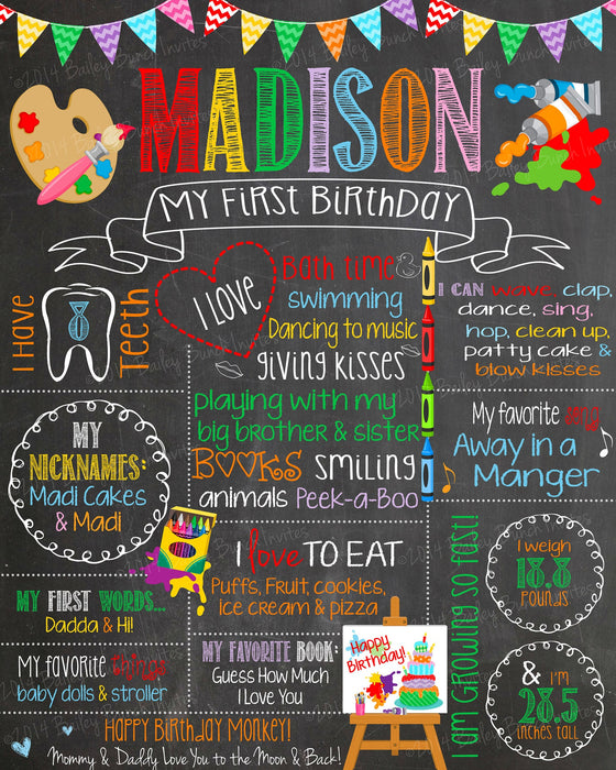 Art Birthday Chalkboard, Painting Party, Rainbow ARTCHALK0520