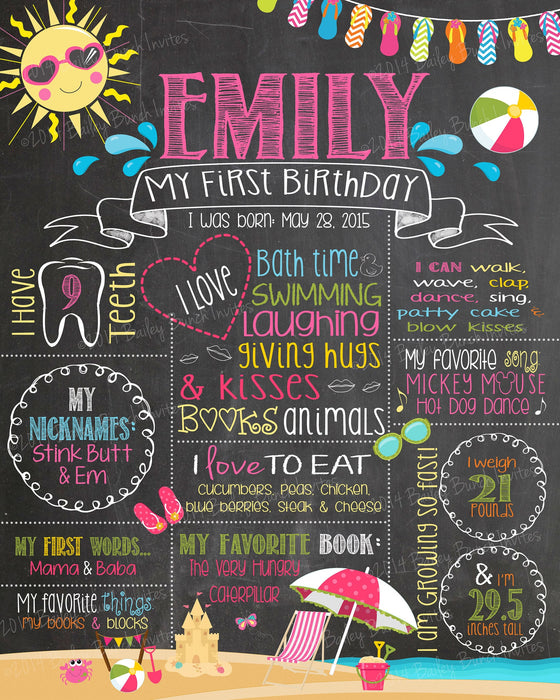 Beach Birthday Chalkboard Poster, BEACHCHALK0520