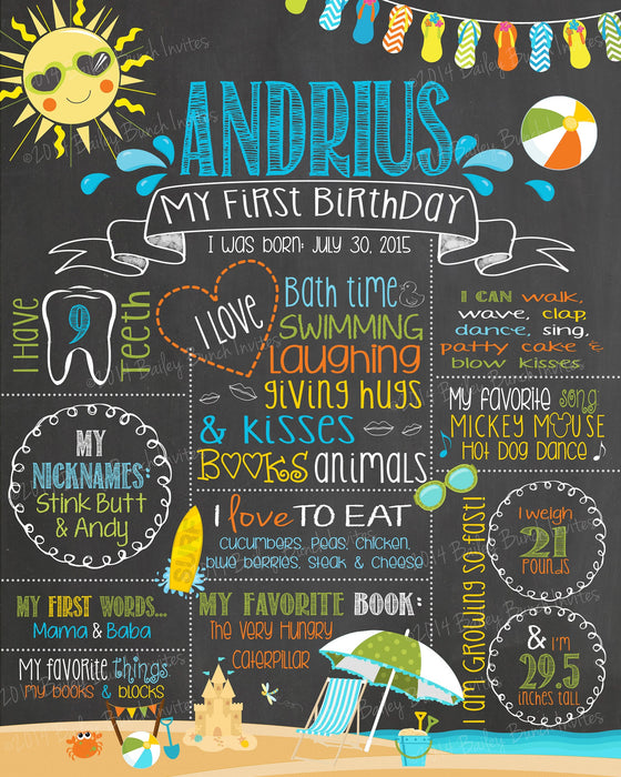 Beach Birthday Chalkboard Poster, BEACHCHALK0520
