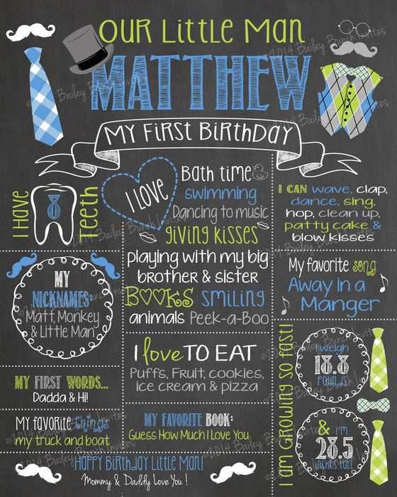 Birthday Sign, Mr. ONEderful Birthday Chalkboard, Bow Ties, Bowtie, Little Man, LITTLEMANCHALK0520