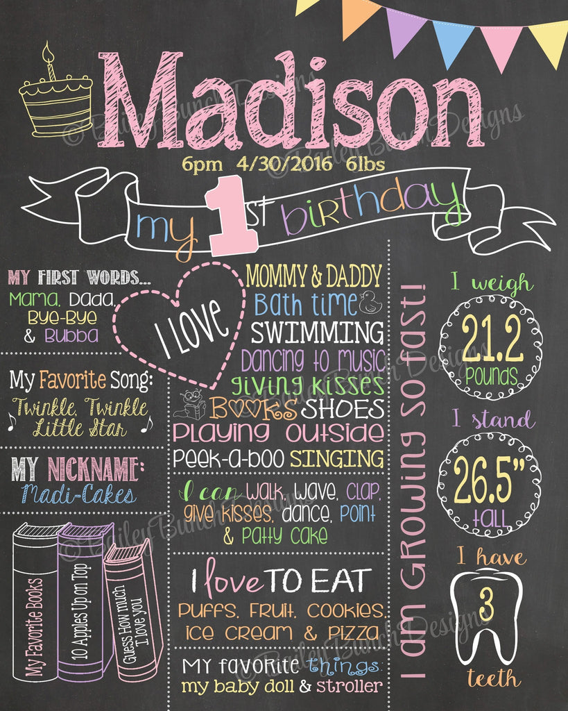 Milestone Birthday Chalkboard, Pastel Colors, First Birthday Board, PASTELCHALK0520