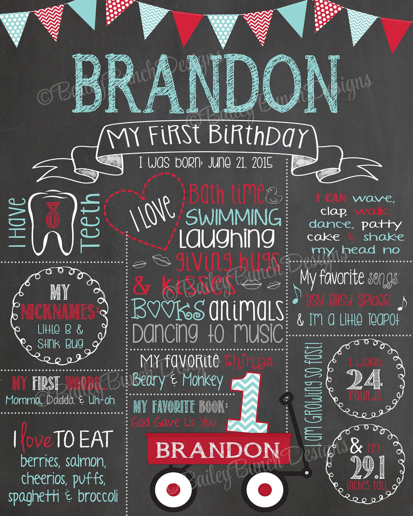 Little Red Wagon Birthday Chalkboard, WAGONCHALK0520