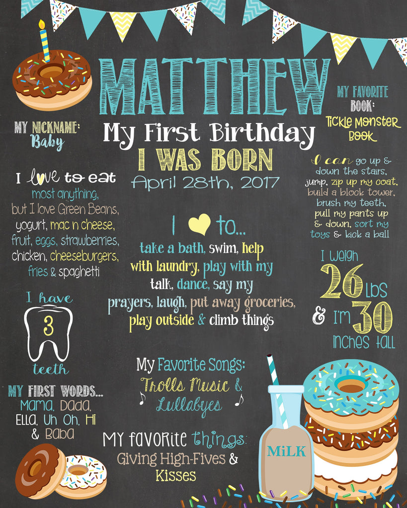 Donut Sprinkles Birthday Chalkboard, DONUTCHALK0520