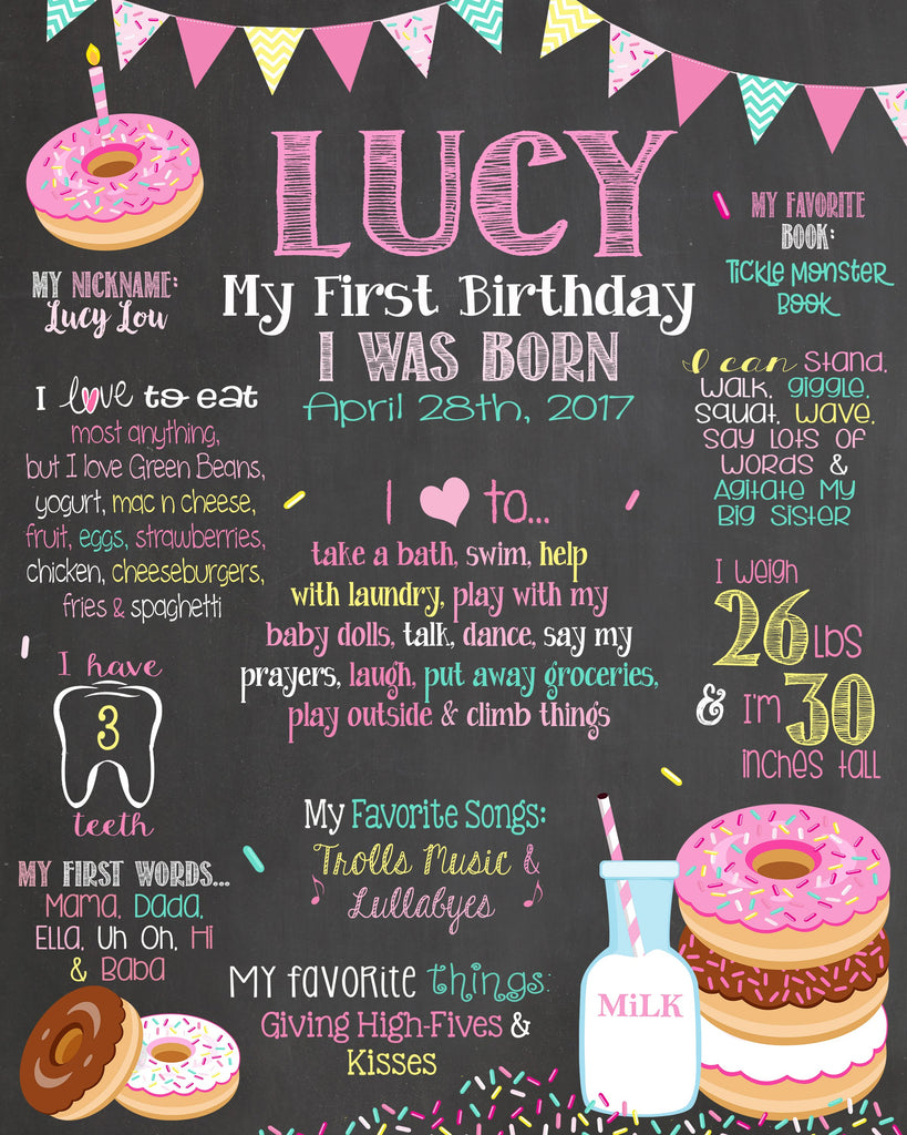 Donut Sprinkles Birthday Chalkboard, DONUTCHALK0520