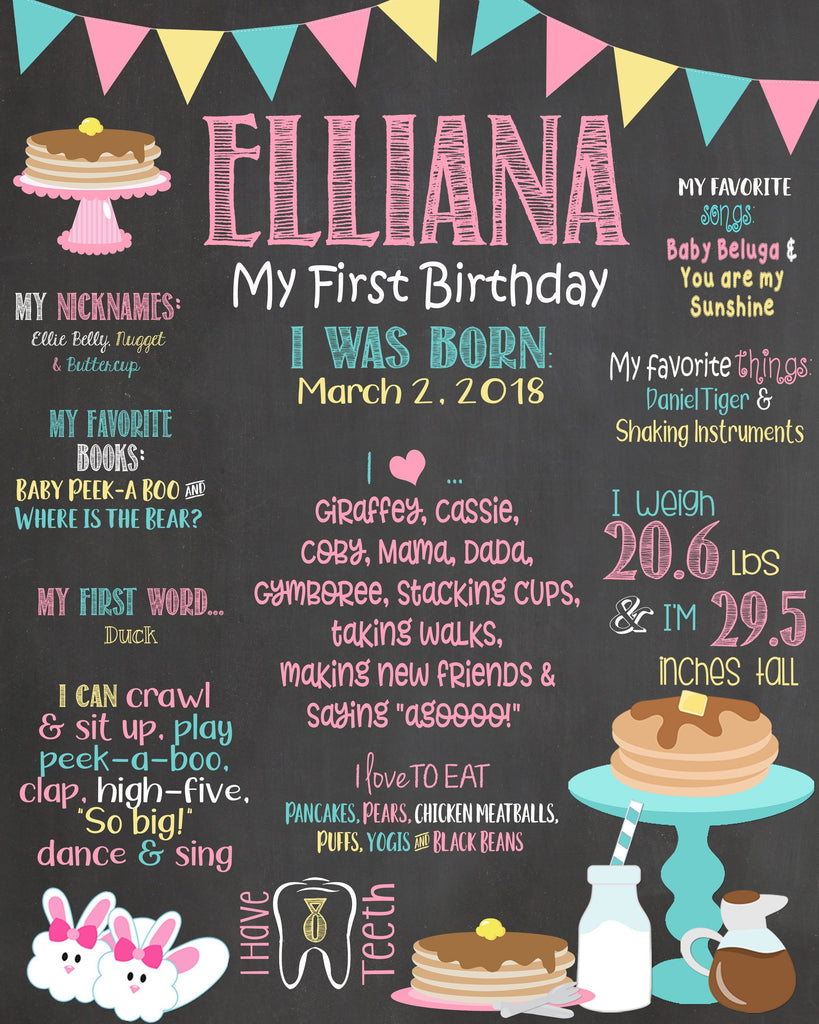Pancakes and Pajamas Birthday Chalkboard Poster Sign, Pancakes & Pajamas PCAKESCHALK0520