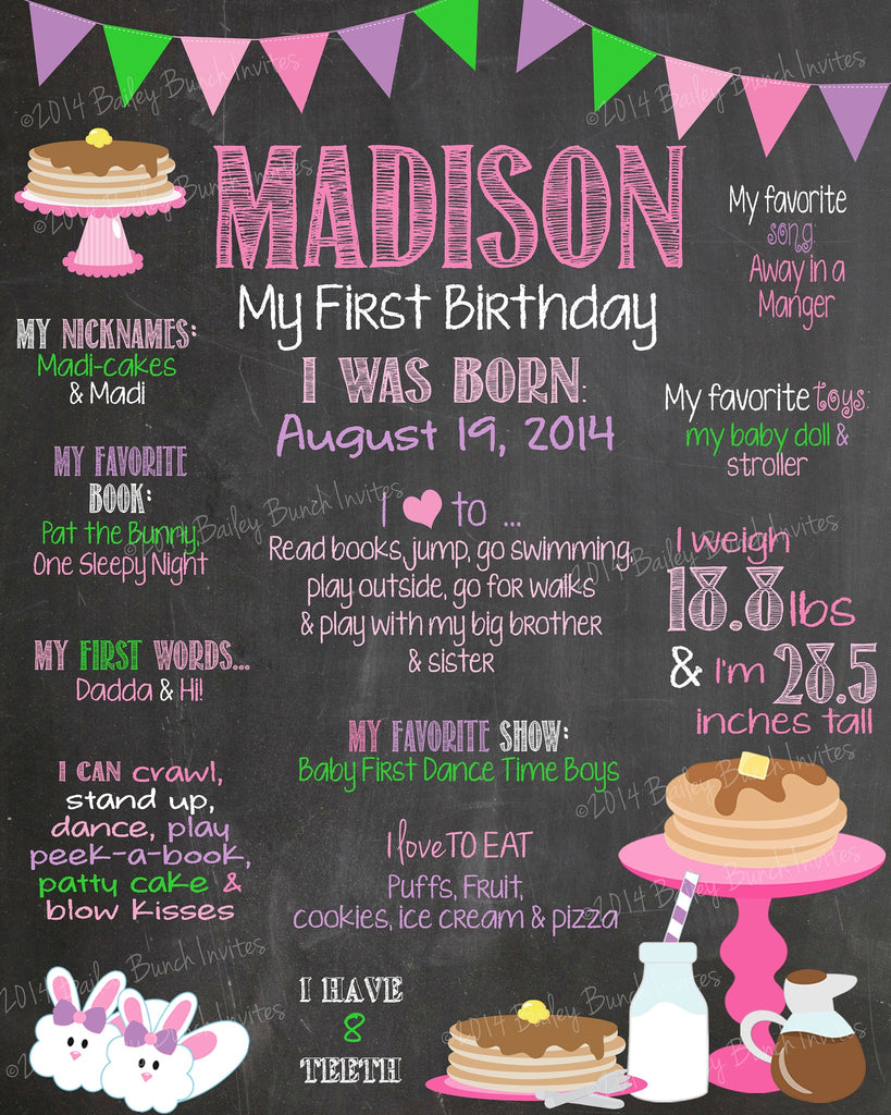 Pancakes and Pajamas Birthday Chalkboard Poster Sign, Pancakes & Pajamas PCAKESCHALK0520