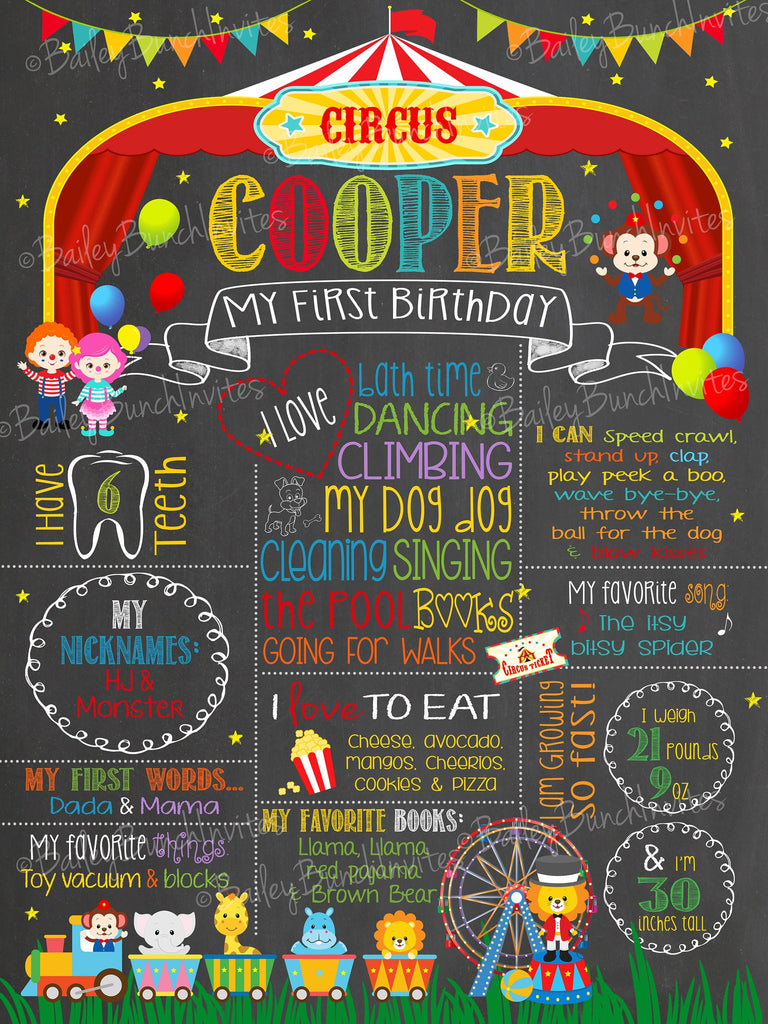 Circus Birthday Chalkboard, CIRCUSCHALK0520
