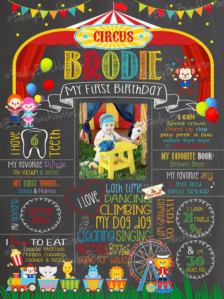 Circus Birthday Chalkboard, CIRCUSCHALK0520