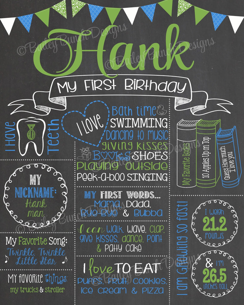 Milestone Birthday Chalkboard, You Choose Colors, First Birthday Board, GREENERYCHALK0520
