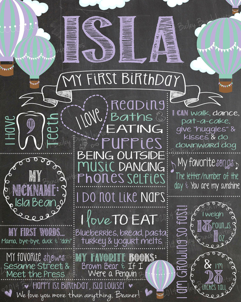 Hot Air Balloon Birthday Chalkboard Poster Sign - Lots of Colors HOTAIRCHALK0520