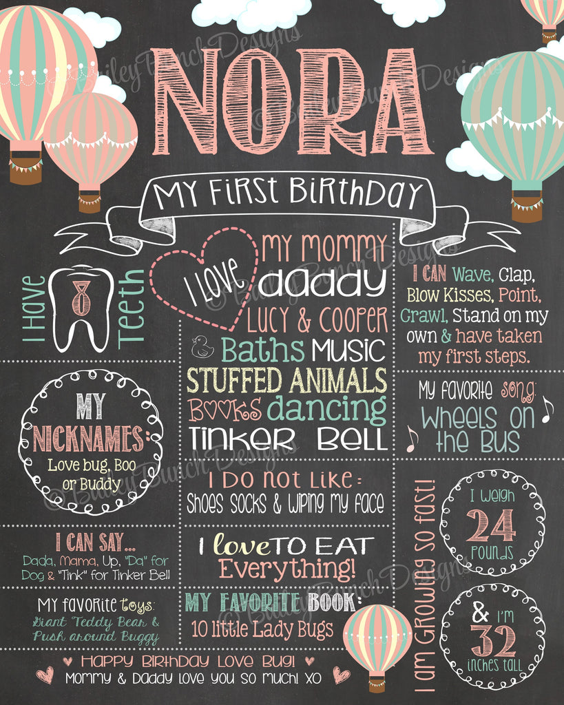 Hot Air Balloon Birthday Chalkboard Poster Sign - Lots of Colors HOTAIRCHALK0520
