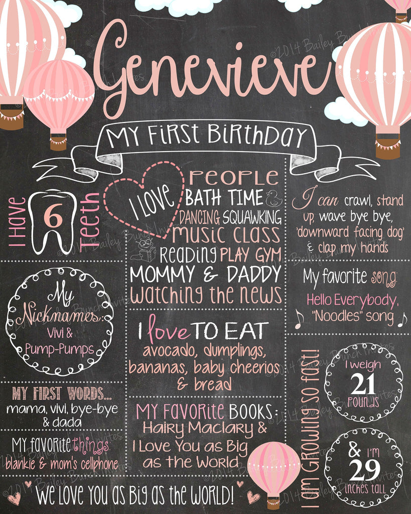 Hot Air Balloon Birthday Chalkboard Poster Sign - Lots of Colors HOTAIRCHALK0520