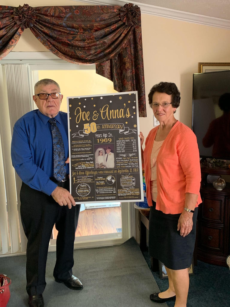 2022 Design - Anniversary Sign, 30th WEDDING ANNIVERSARY PHOTO Chalkboard,1992 Anniversary Board ANNIV30CHALK0520