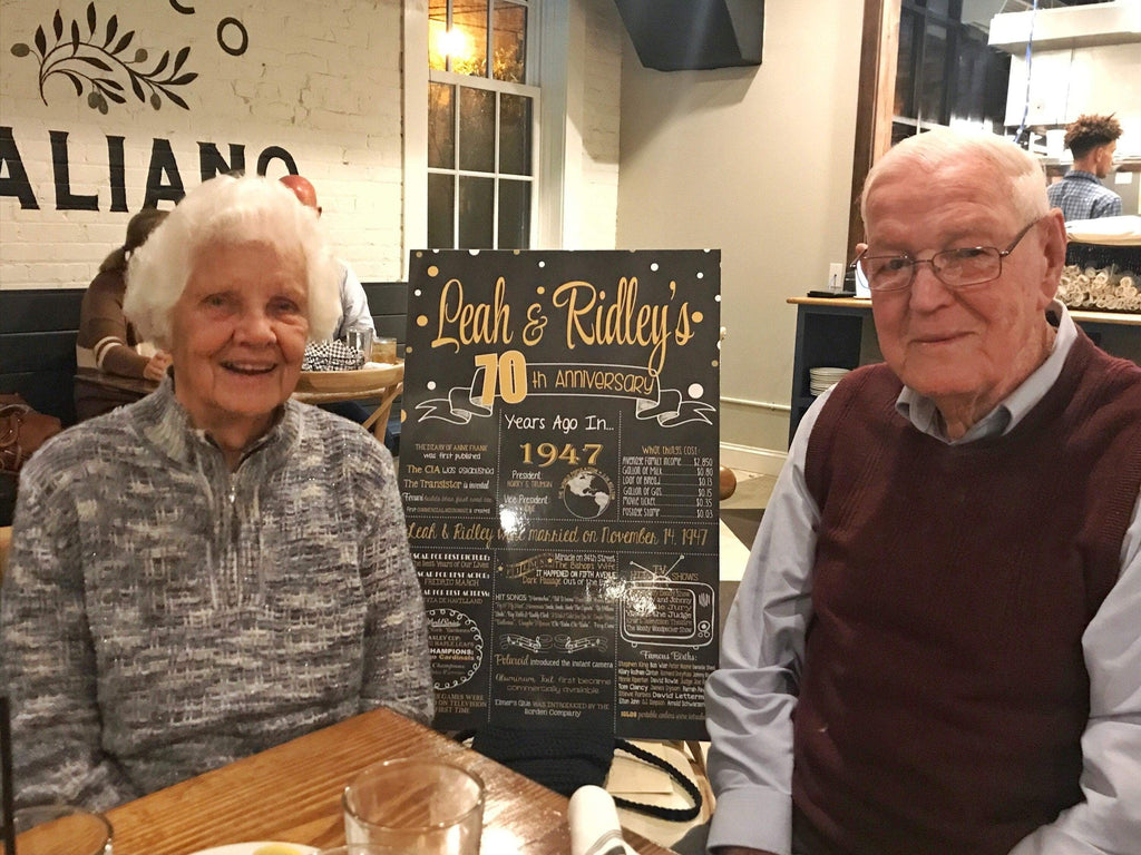 65th Wedding Anniversary Gift, Chalkboard Poster Sign Board - 1958 - ANNIV65CHALK0520