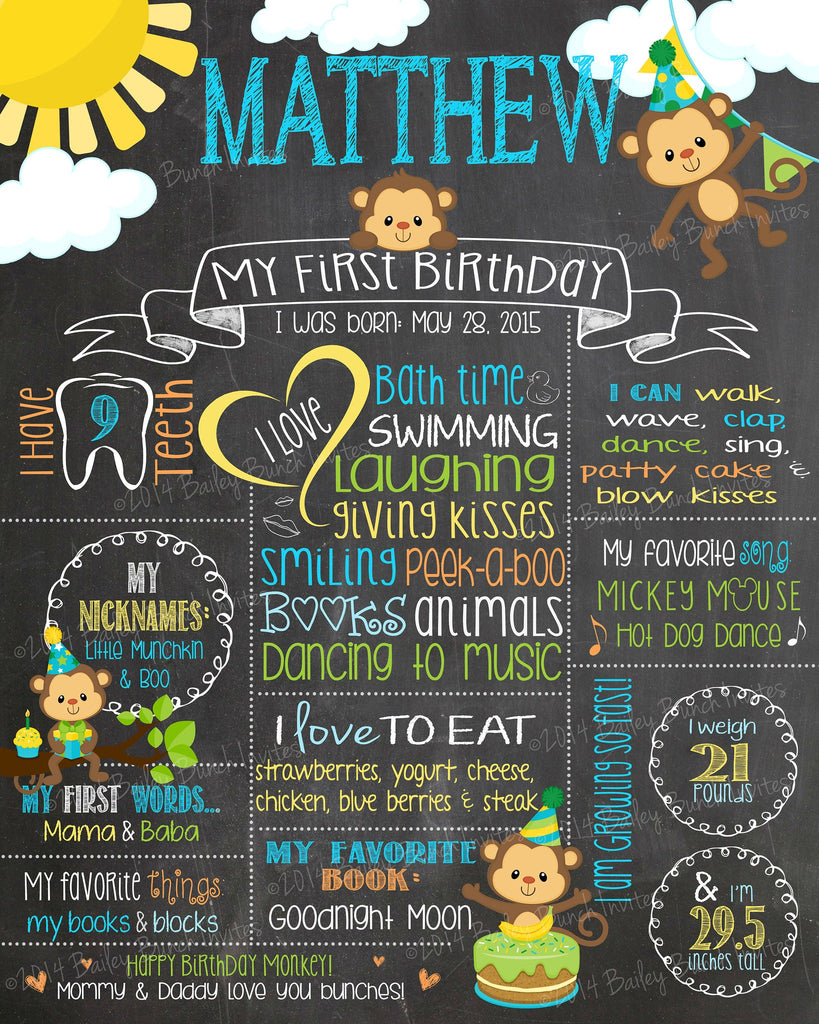 Little Monkey Birthday Birthday Chalkboard Poster, BLUE, Boy and Girl MONKEYBCHALK0520